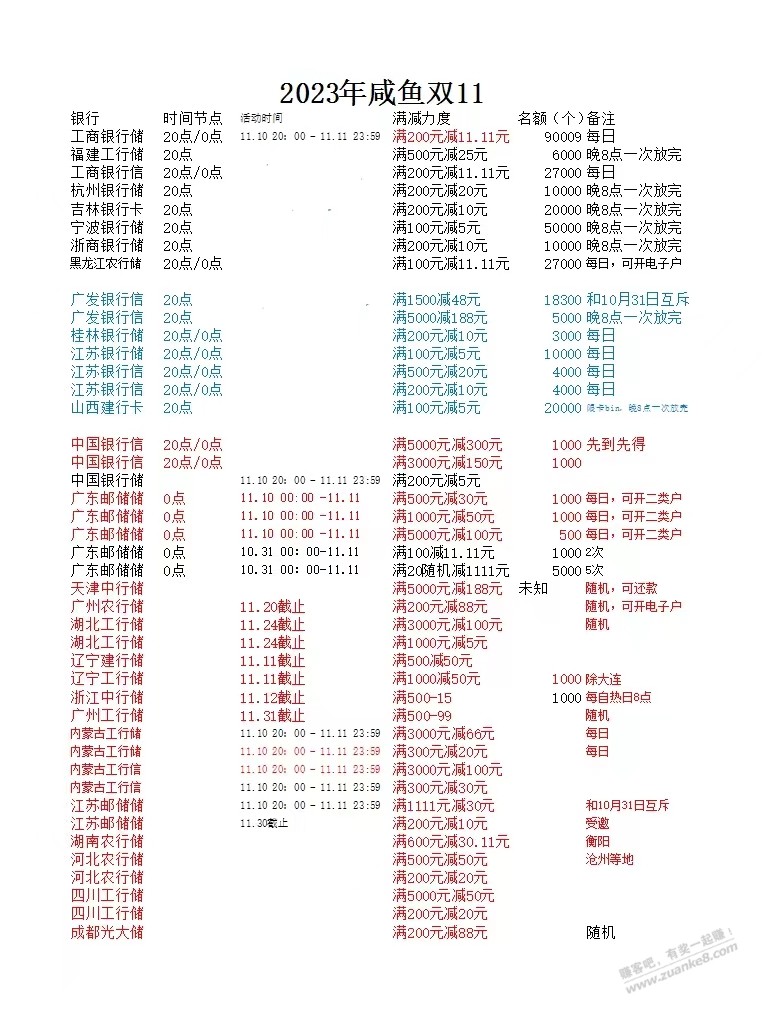 二类撸起来 - 线报迷