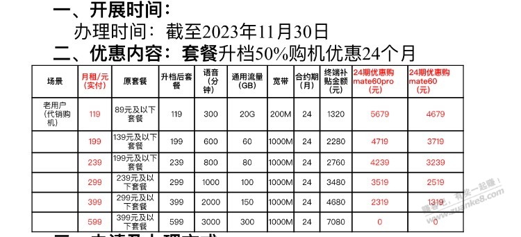 线下某公司活动 - 线报迷