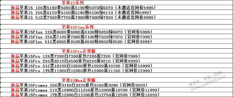 浙江果机今日12时报价！前后价差10-20块！ - 线报迷