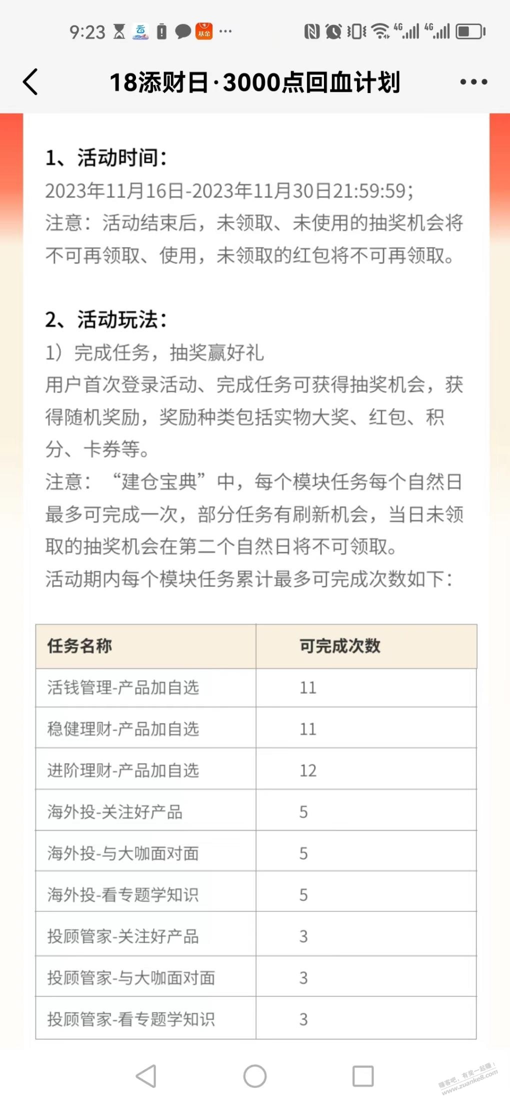 天天基金18添财日 - 线报迷