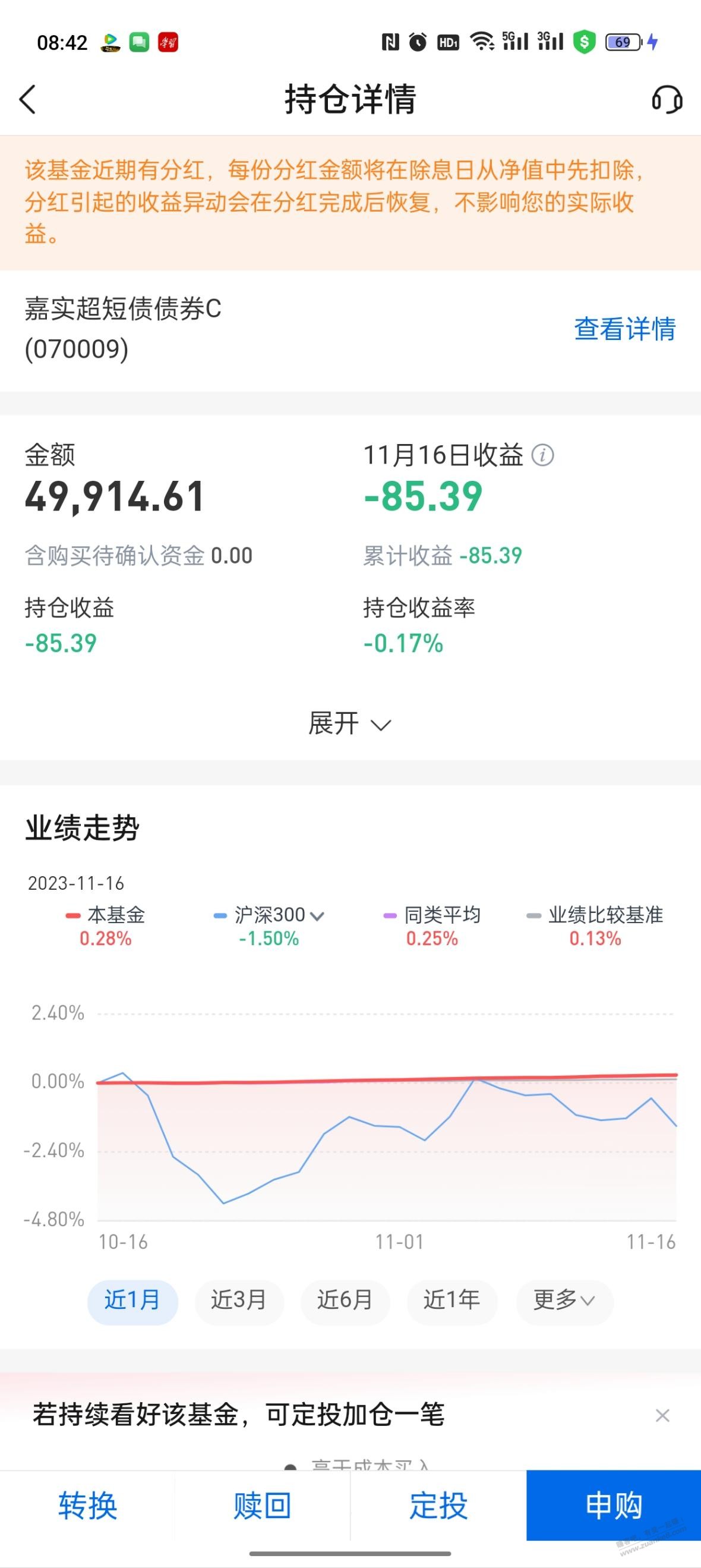 怎么感觉吧基不行了 - 线报迷