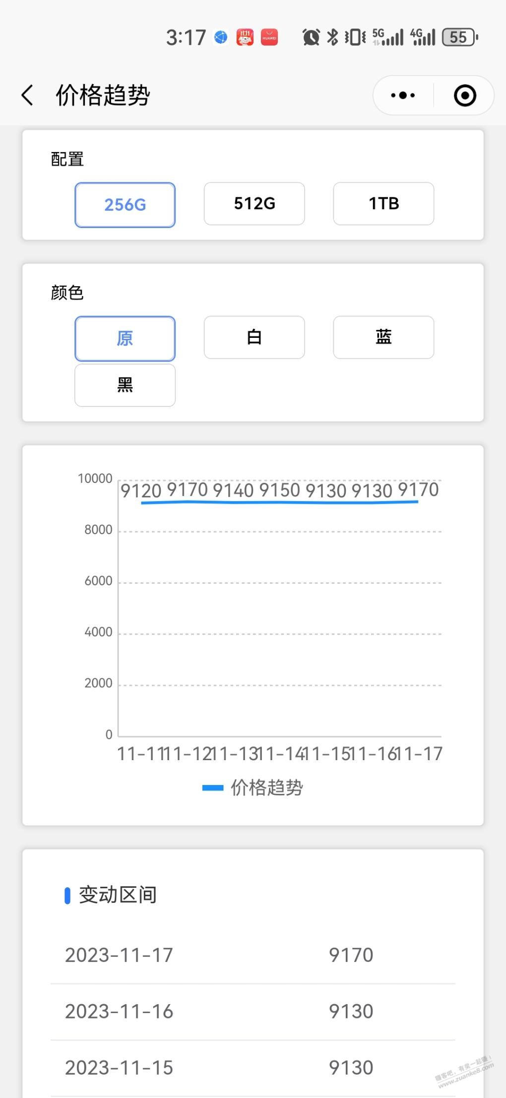 果子回收今天涨价了 - 线报迷