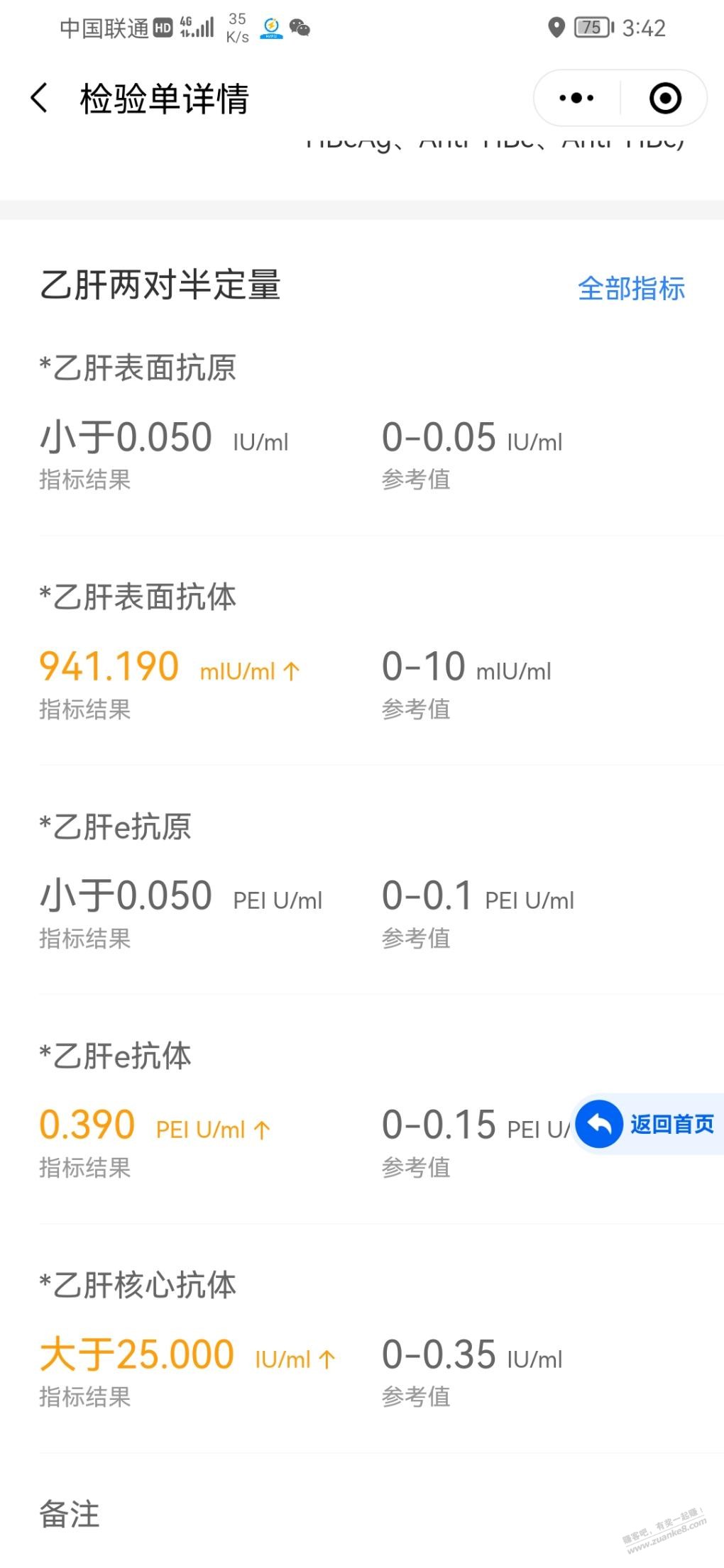 帮我看一下乙肝两对半报告，看不懂。明天再去医院找医生 - 线报迷