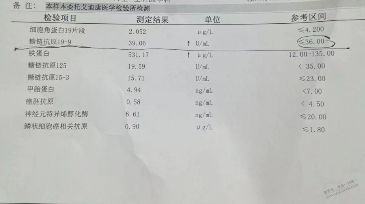 吧医帮忙看看我母亲的报告，有果 - 线报迷