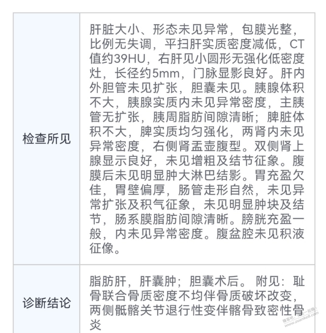 吧医帮忙看看我母亲的报告，有果 - 线报迷