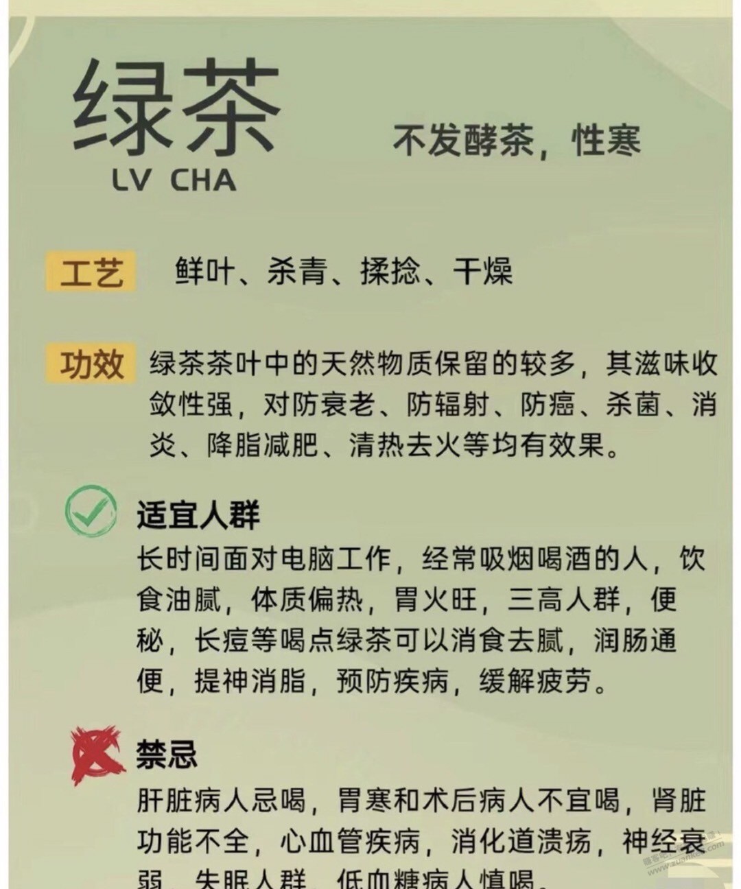 ……科普：不同体质，喝不同的茶，转载 - 线报迷