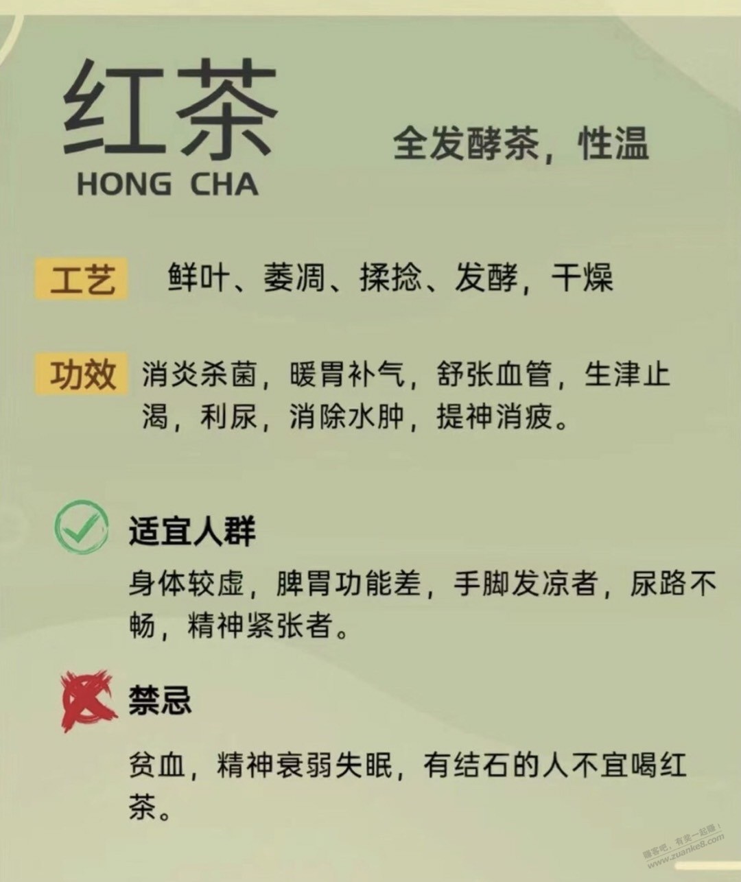 ……科普：不同体质，喝不同的茶，转载 - 线报迷