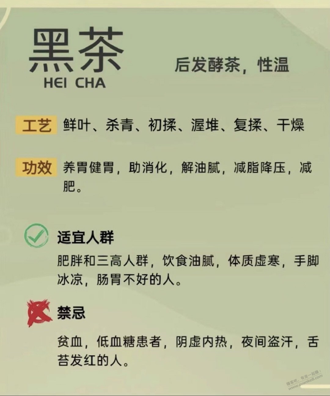 ……科普：不同体质，喝不同的茶，转载 - 线报迷