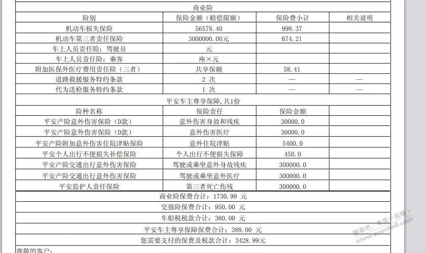 该买车险了，大家帮看看有什么能修改的，谢谢，不大懂 - 线报迷