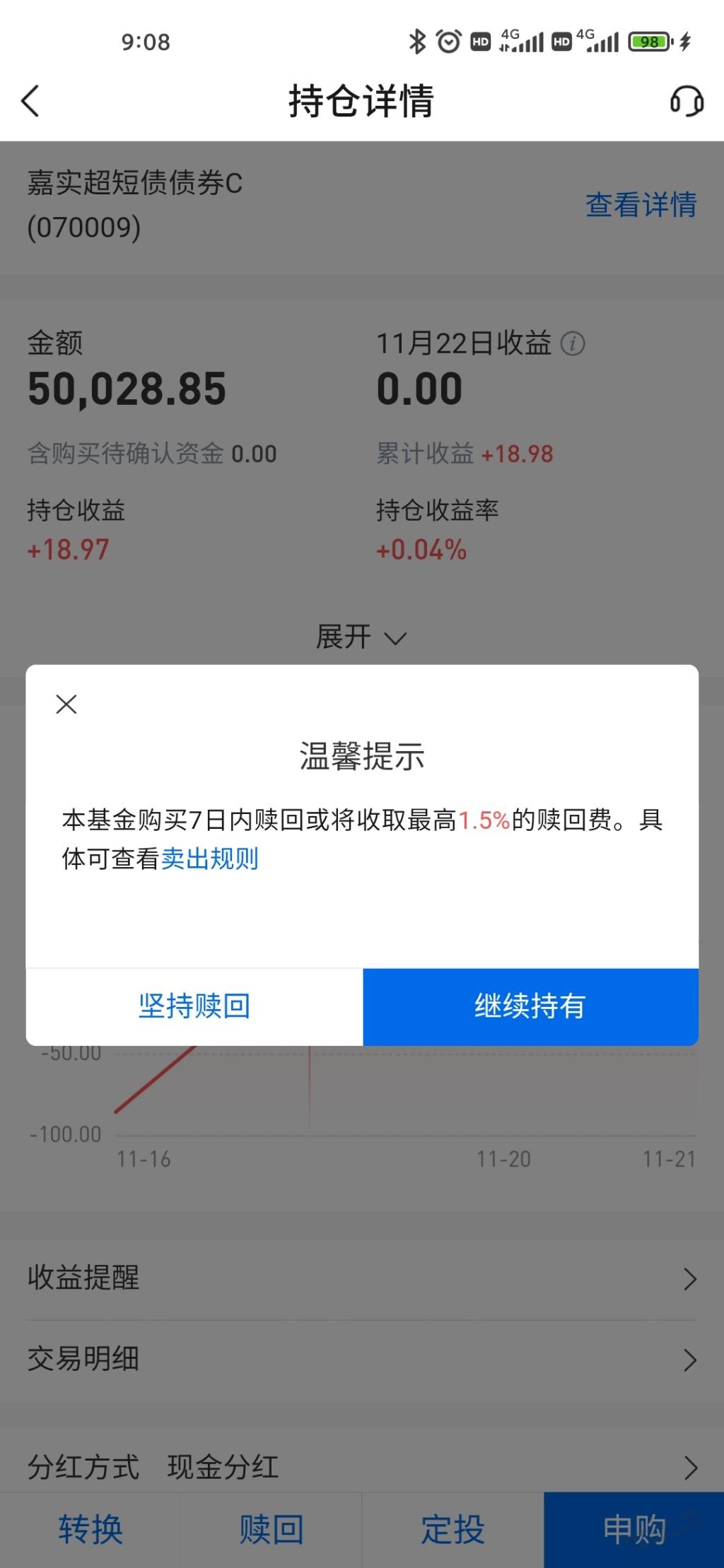 交行吧基赎回提示手续费正常吗？没到7天？ - 线报迷
