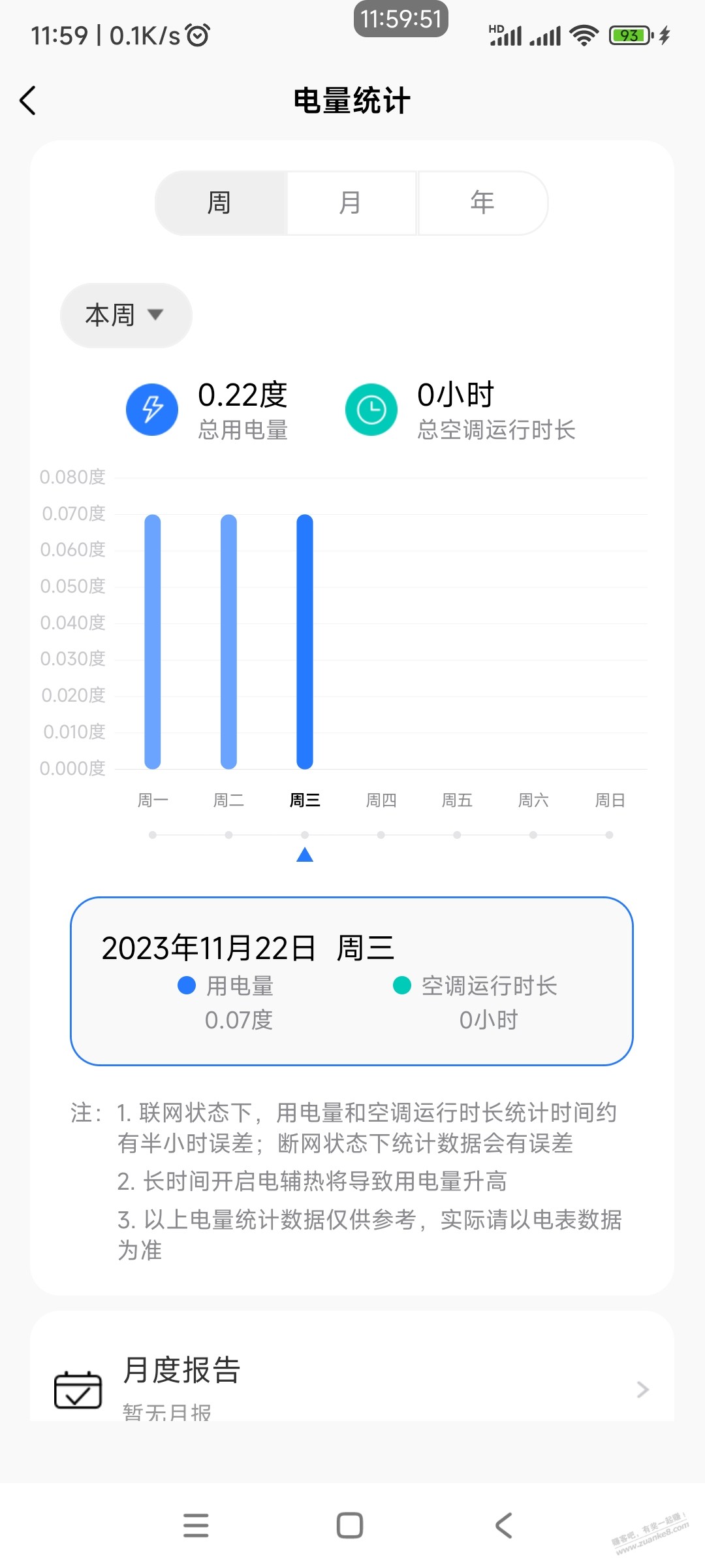 吧机待机功耗有点大啊 - 线报迷