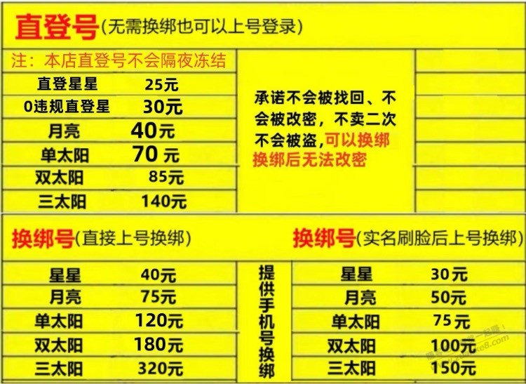 现在qq号这么贵了，跟微信差不多一个价了 - 线报迷