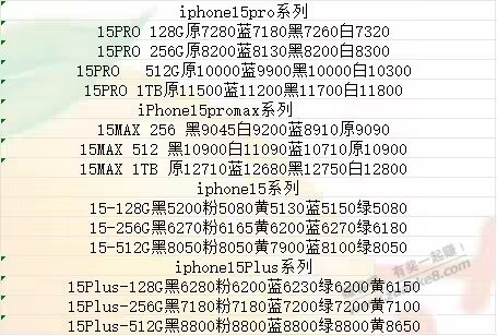 今天上午苹果15系报价 - 线报迷