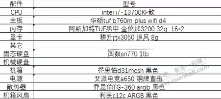 请问吧里的大神，这个电脑配置怎么样？ - 线报迷