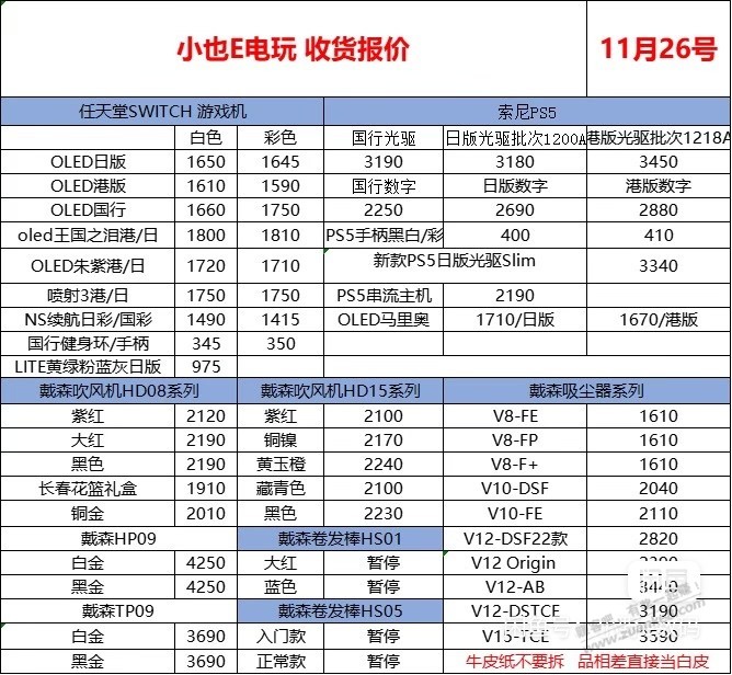 按照我亏定律-苹果我出了-附带方法-惠小助(52huixz.com)