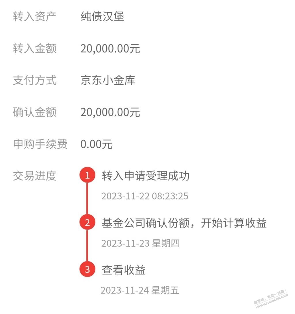 汉堡是22号15点前申购的，按道理现在赎回应该满7天了，但依然报信，怀疑已调仓？ - 线报迷