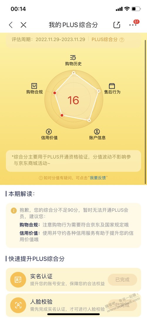 老哥们，还有比我更低的plus分吗？ - 线报迷