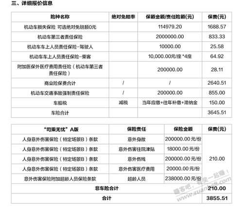 请教车险 果 - 线报迷