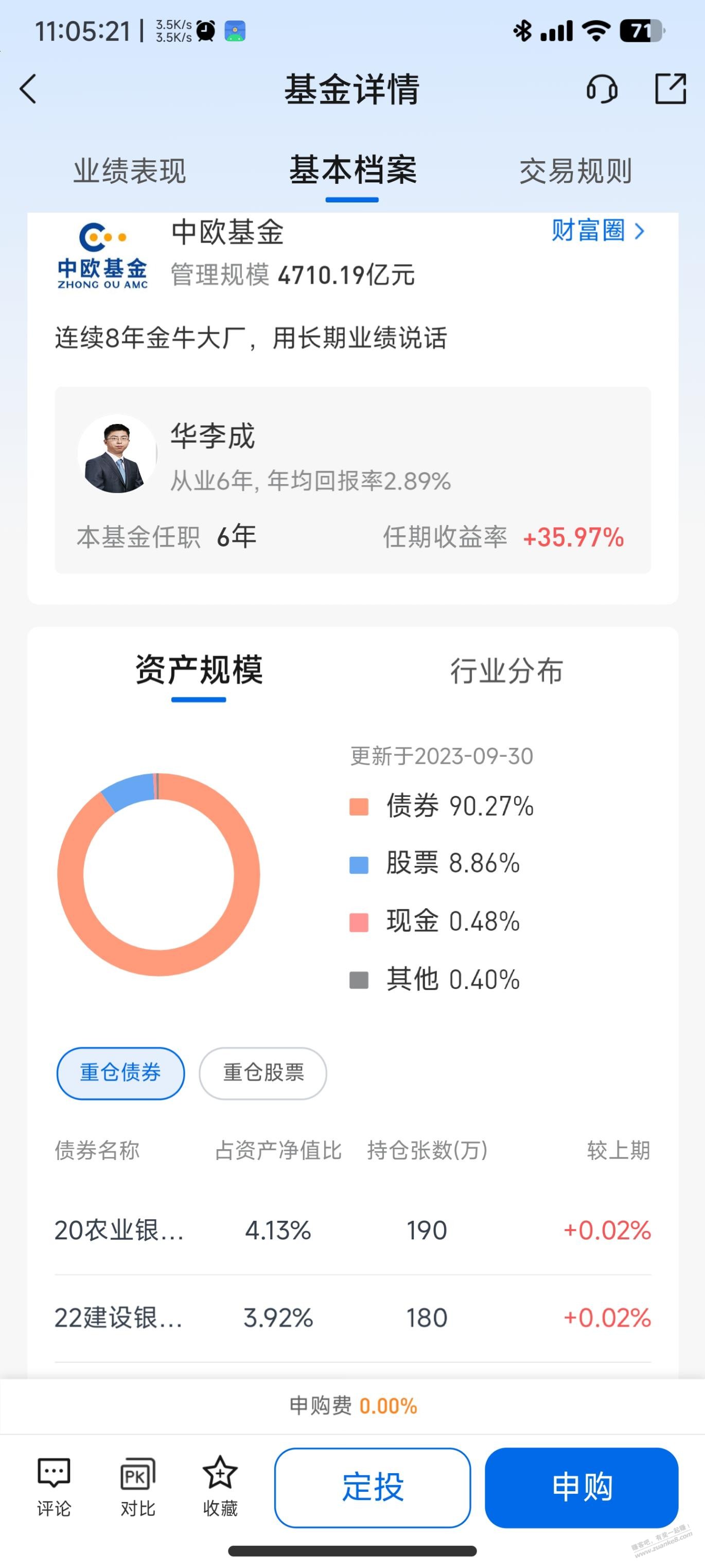 这个基金能买吗？ - 线报迷