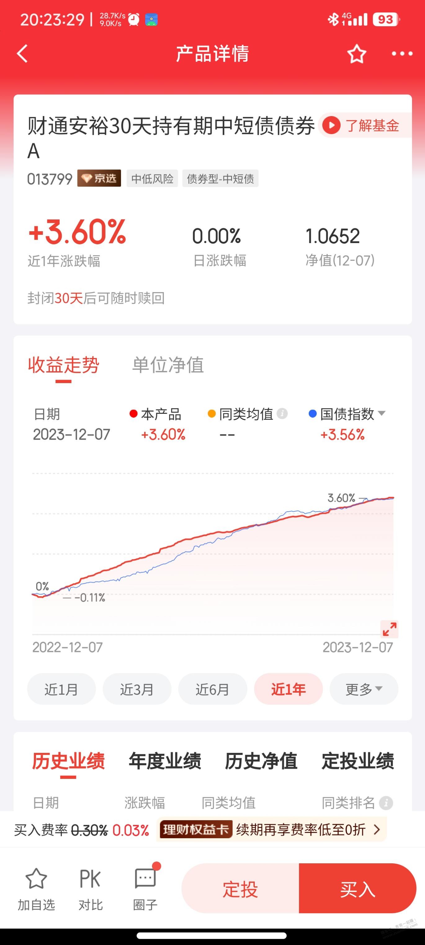狗东金融返豆活动要封闭30天了？ - 线报迷