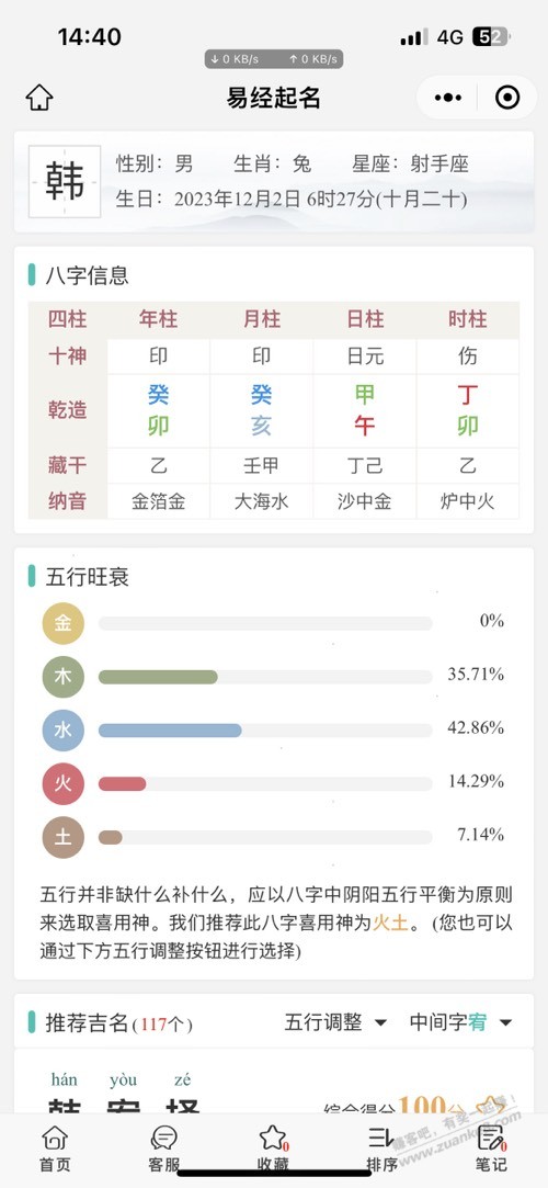 急需取名，闲着也是闲着懂的帮忙看下八字，有果 - 线报迷