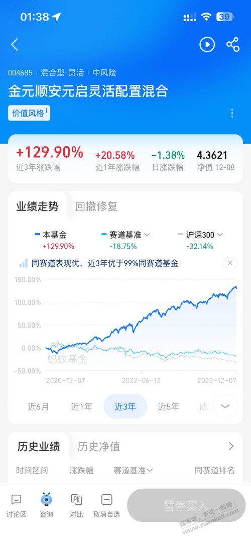 这种行情下怎么会有这种逆天基金啊 - 线报迷