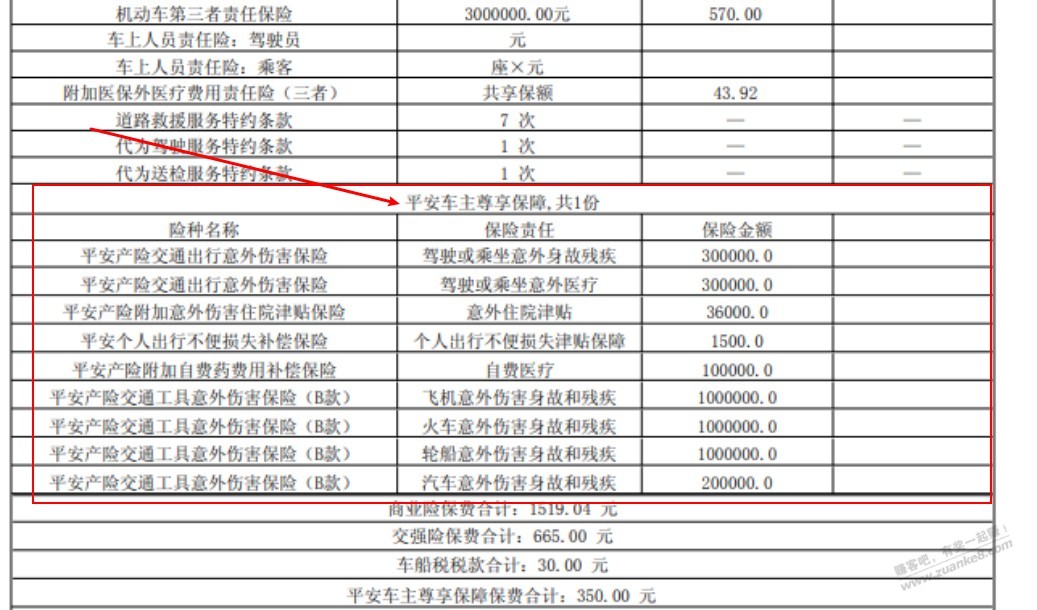 平安车险里面这个用处大吗 - 线报迷