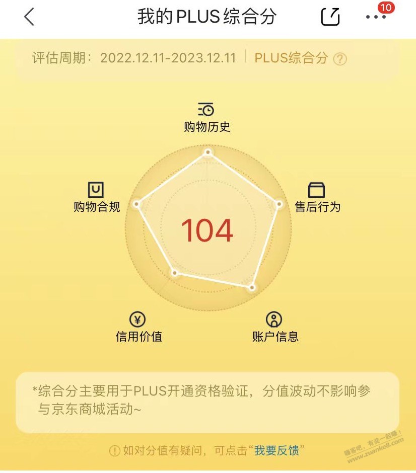 狗东真狗 - 线报迷
