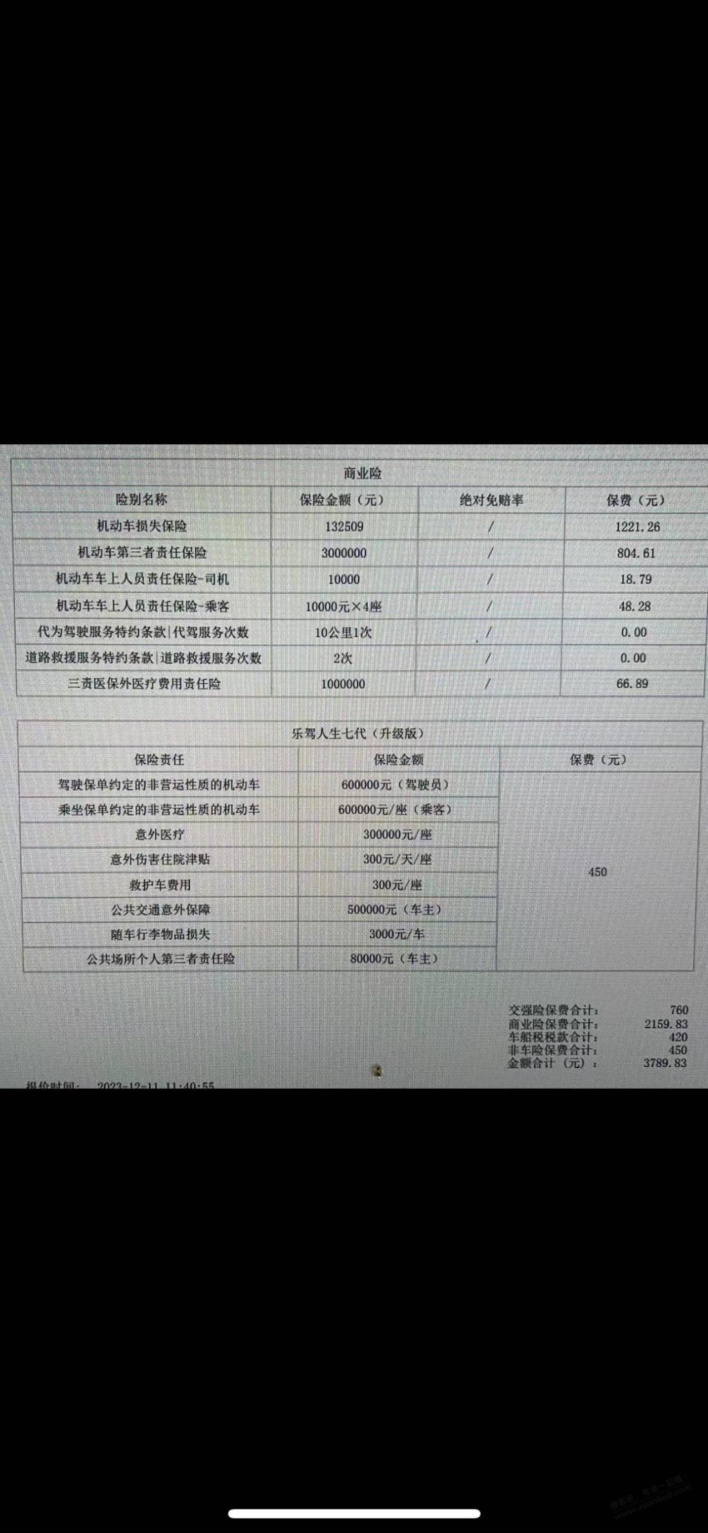 大家看看我这个车险报价贵了哪些，返利完3000。去年也是3000，今年没出险。感觉贵了 - 线报迷