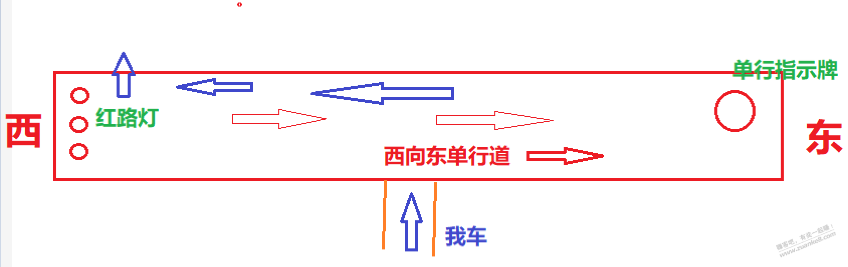 今天误入单行道了-来个懂哥-惠小助(52huixz.com)