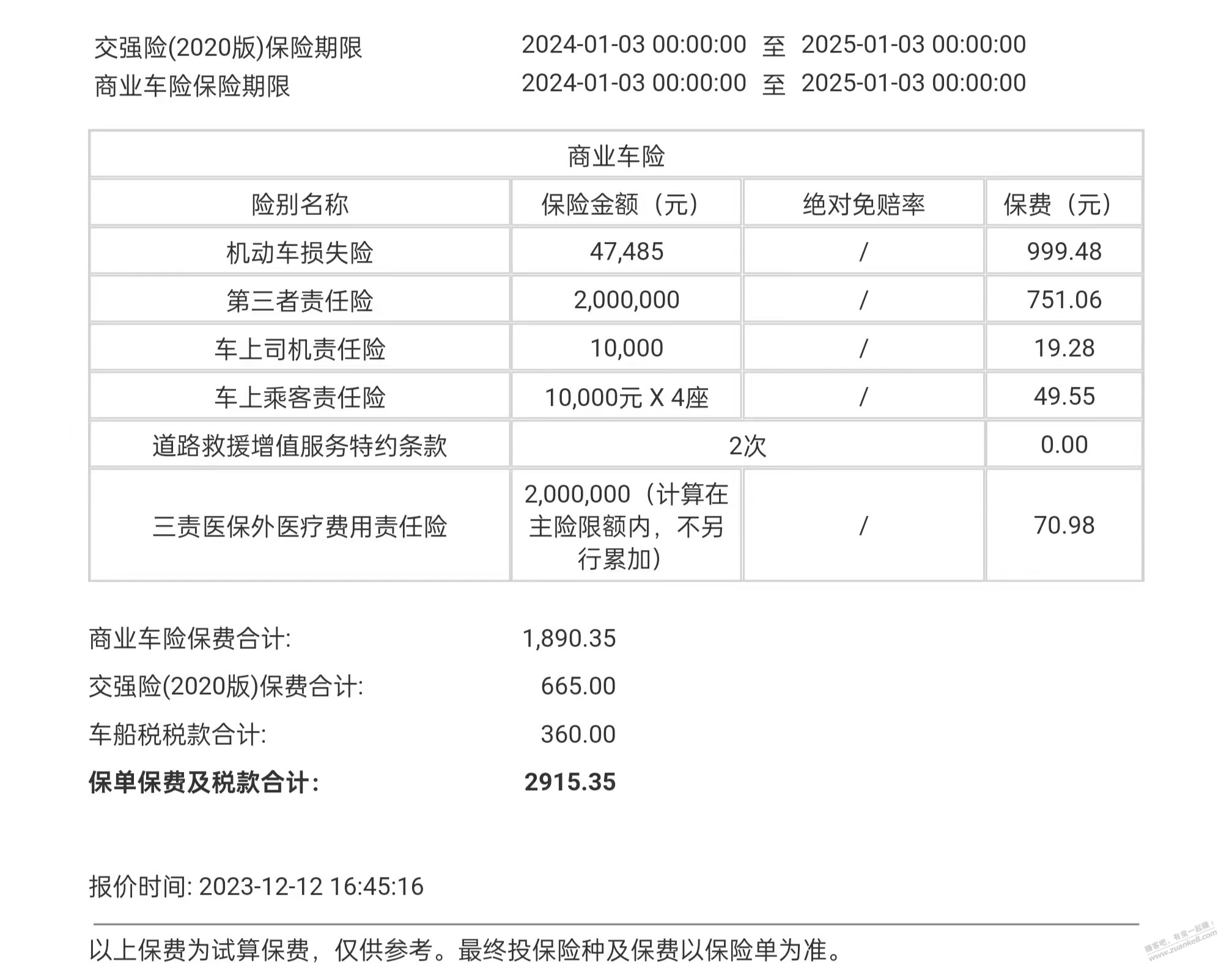 老哥们这车损买不买啊-惠小助(52huixz.com)