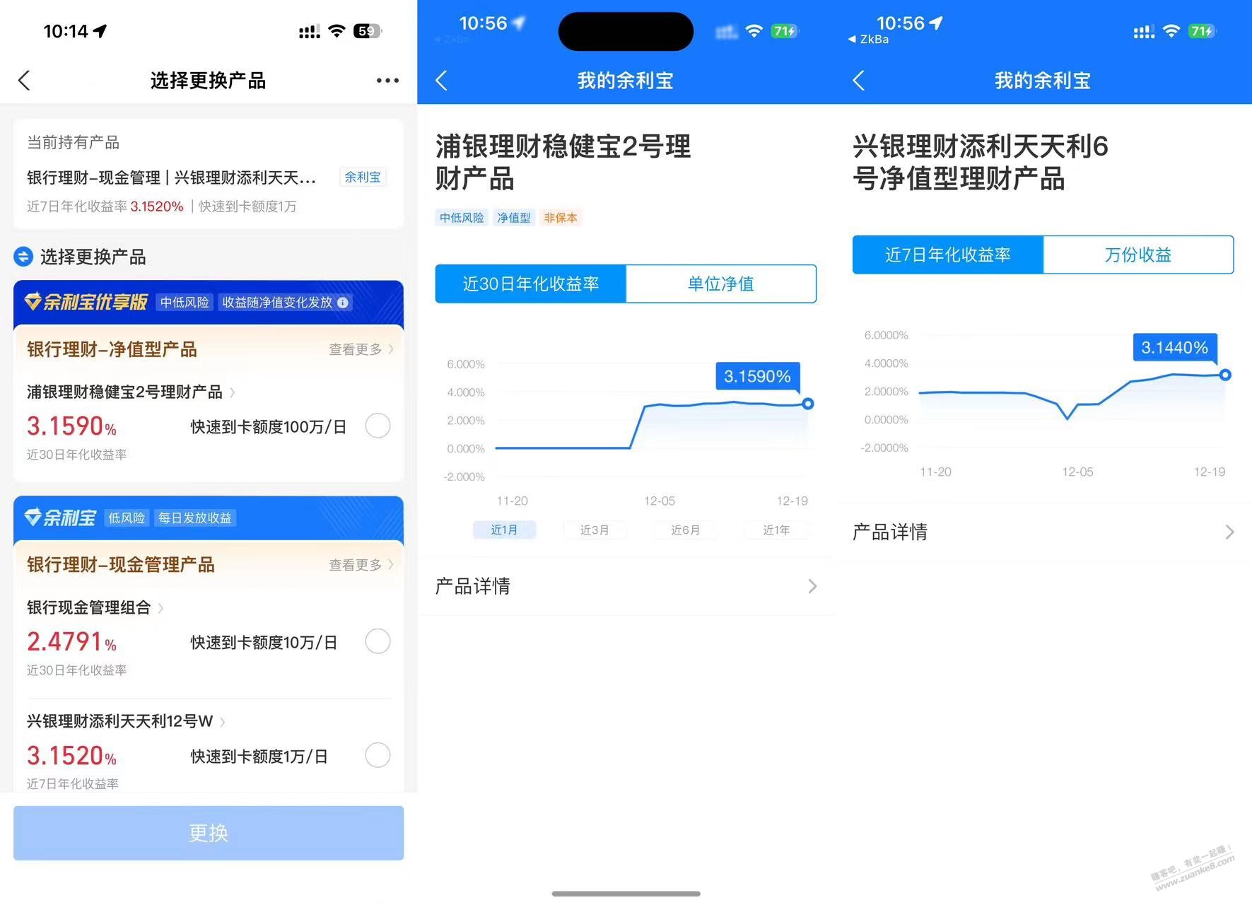 余利宝优享版 3.159%收益 - 线报迷