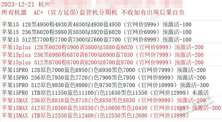 有没有恐慌盘！继续下跌！A市 - 线报迷