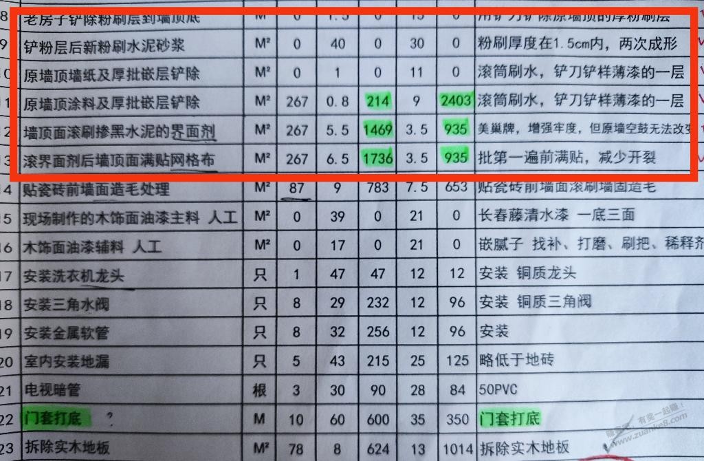 有懂刷漆工艺的吗？装修公司有没有重复收费，收费是否合理 - 线报迷