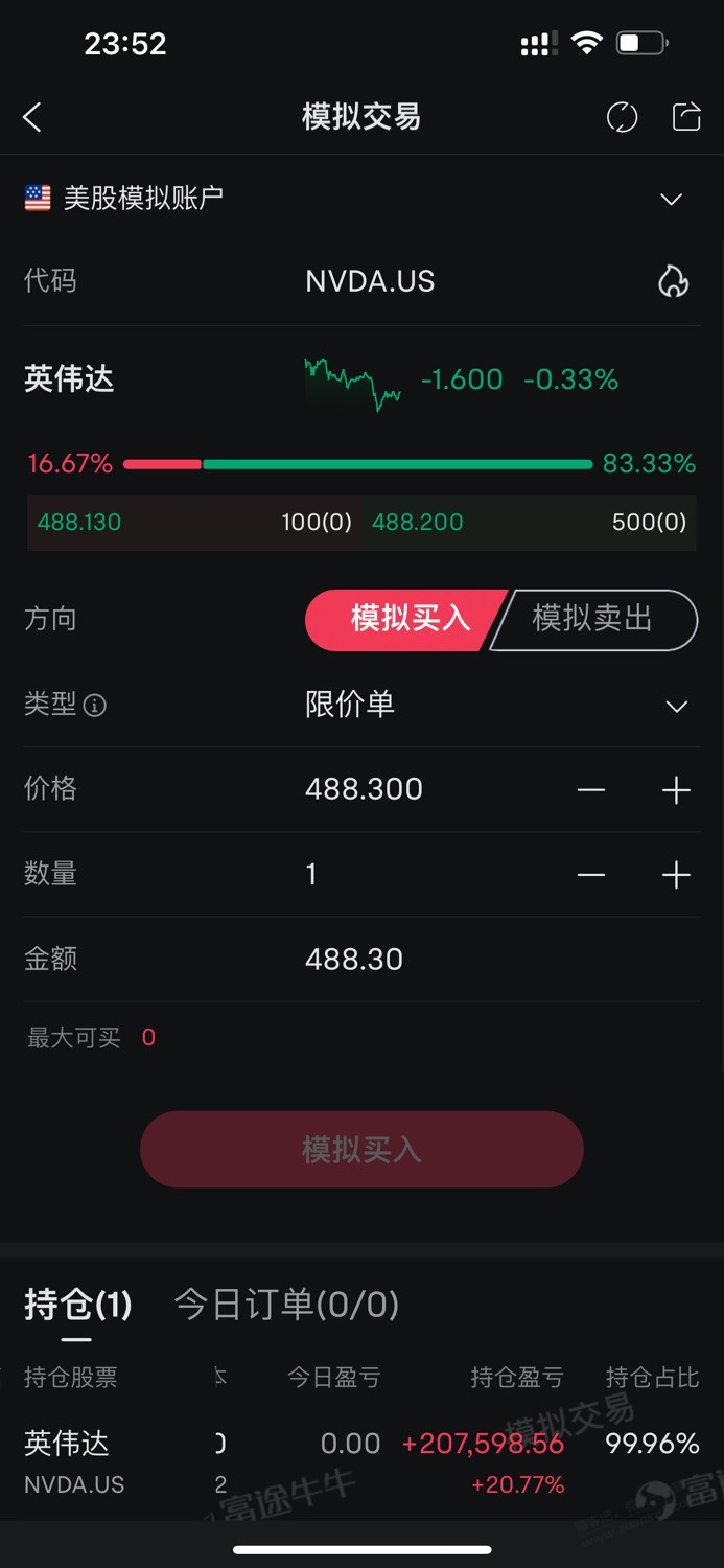 炒股果然是风险最高的项目 - 线报迷