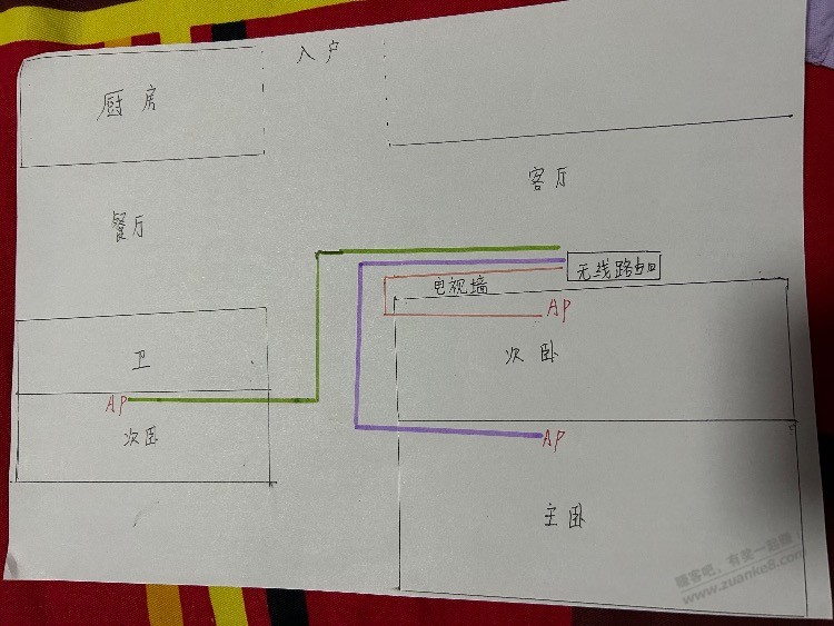 吧友们看下我的网线布局对吗？ - 线报迷