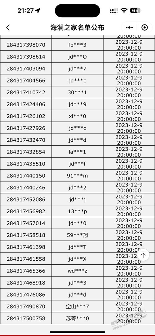 双12海澜之家开奖了 - 线报迷