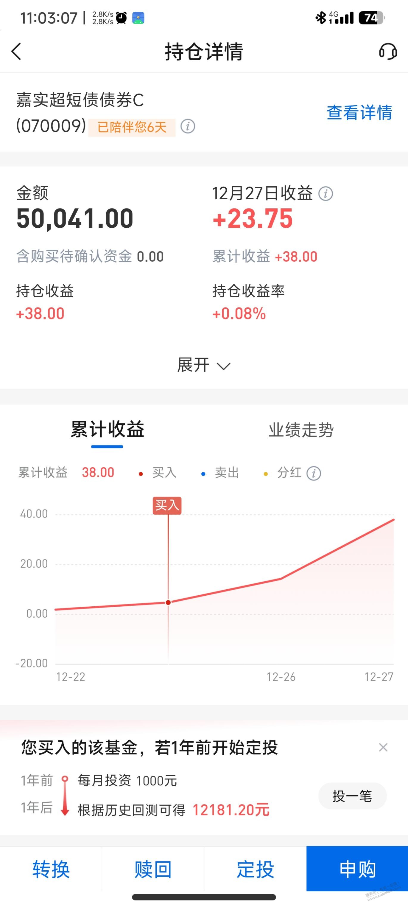 关于交通银行基金赎回的问题 - 线报迷