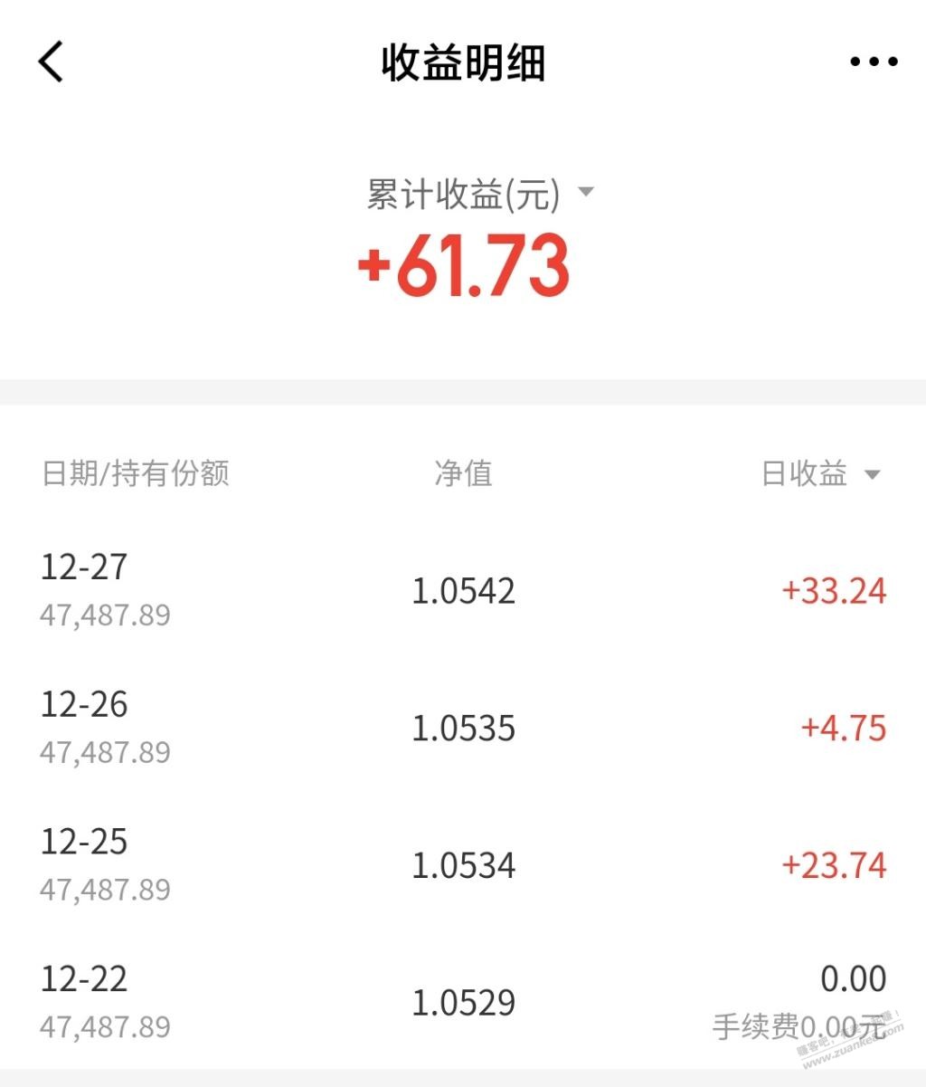 速度上车，JD金融88元大红包，年化收益8%，刚巧年终奖到账 - 线报迷