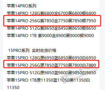 这么疯狂的吗？256G的14P和15P价格一样了。 - 线报迷