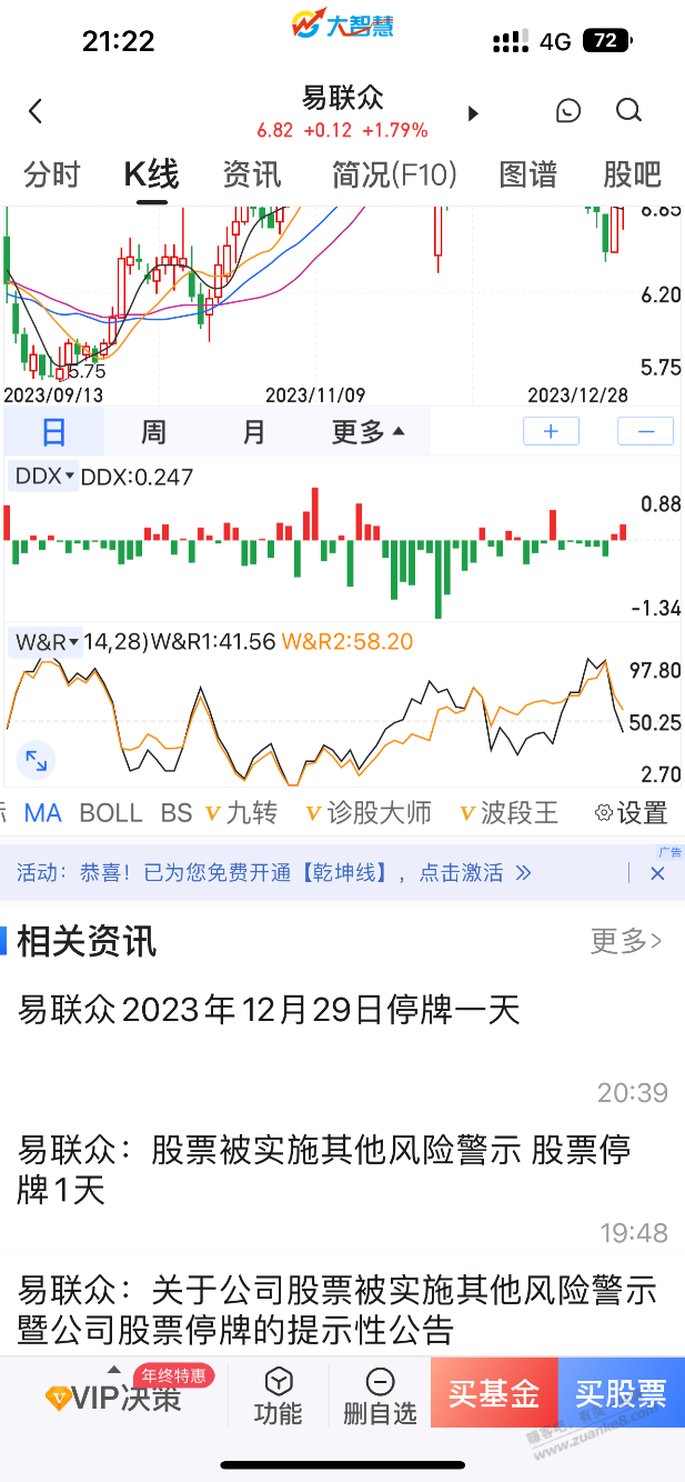 为啥这么倒霉 2024年第一个跌停 - 线报迷