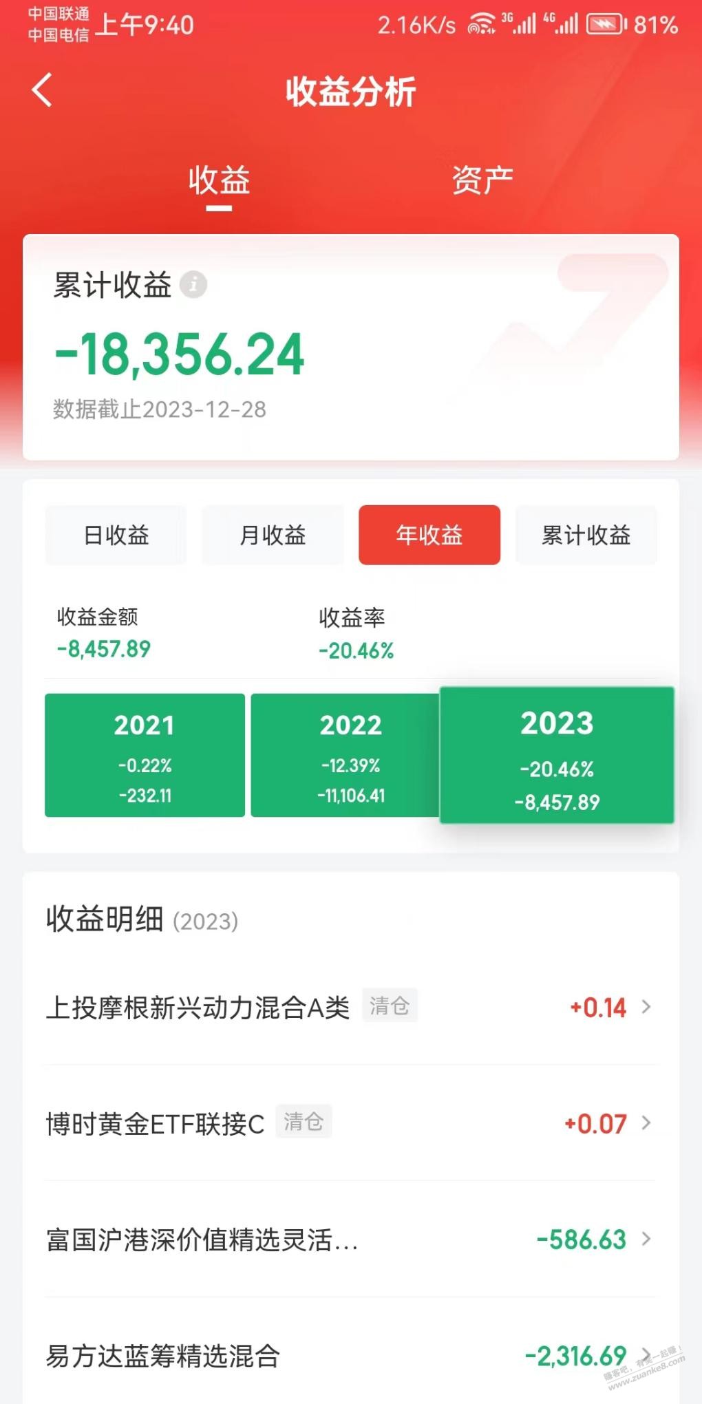 今年啥也没干，这些刁毛基金就亏了两w - 线报迷