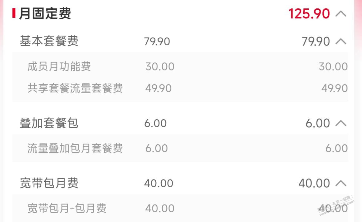 有河南联通用户吗？帮忙看看套餐 - 线报迷