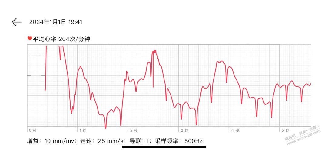 说到2024第一天，也进医院了 贼紧急 - 线报迷