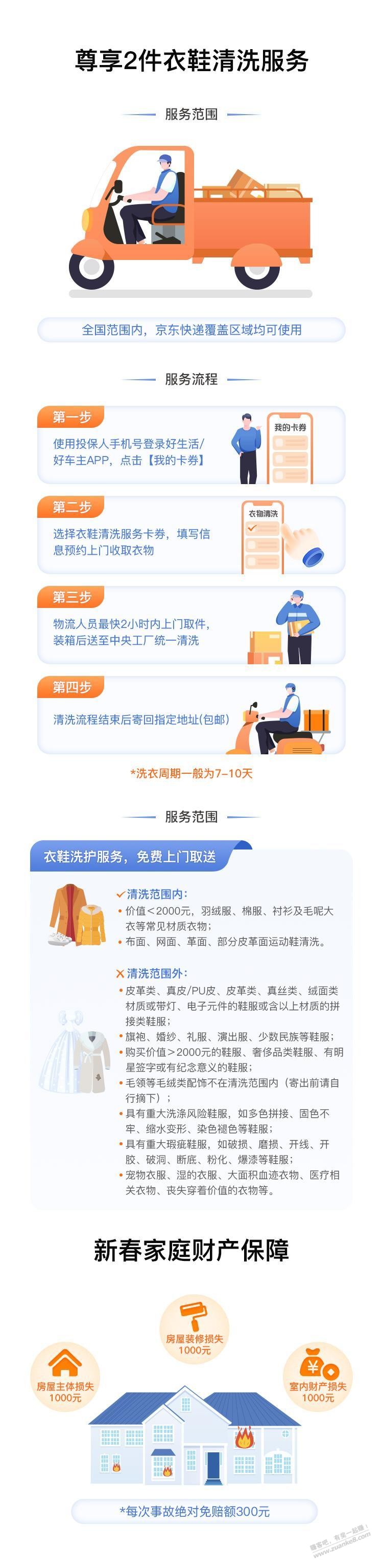 京东清洗两件，平安的活动，保单送服务（求加果，差38果续费） - 线报迷
