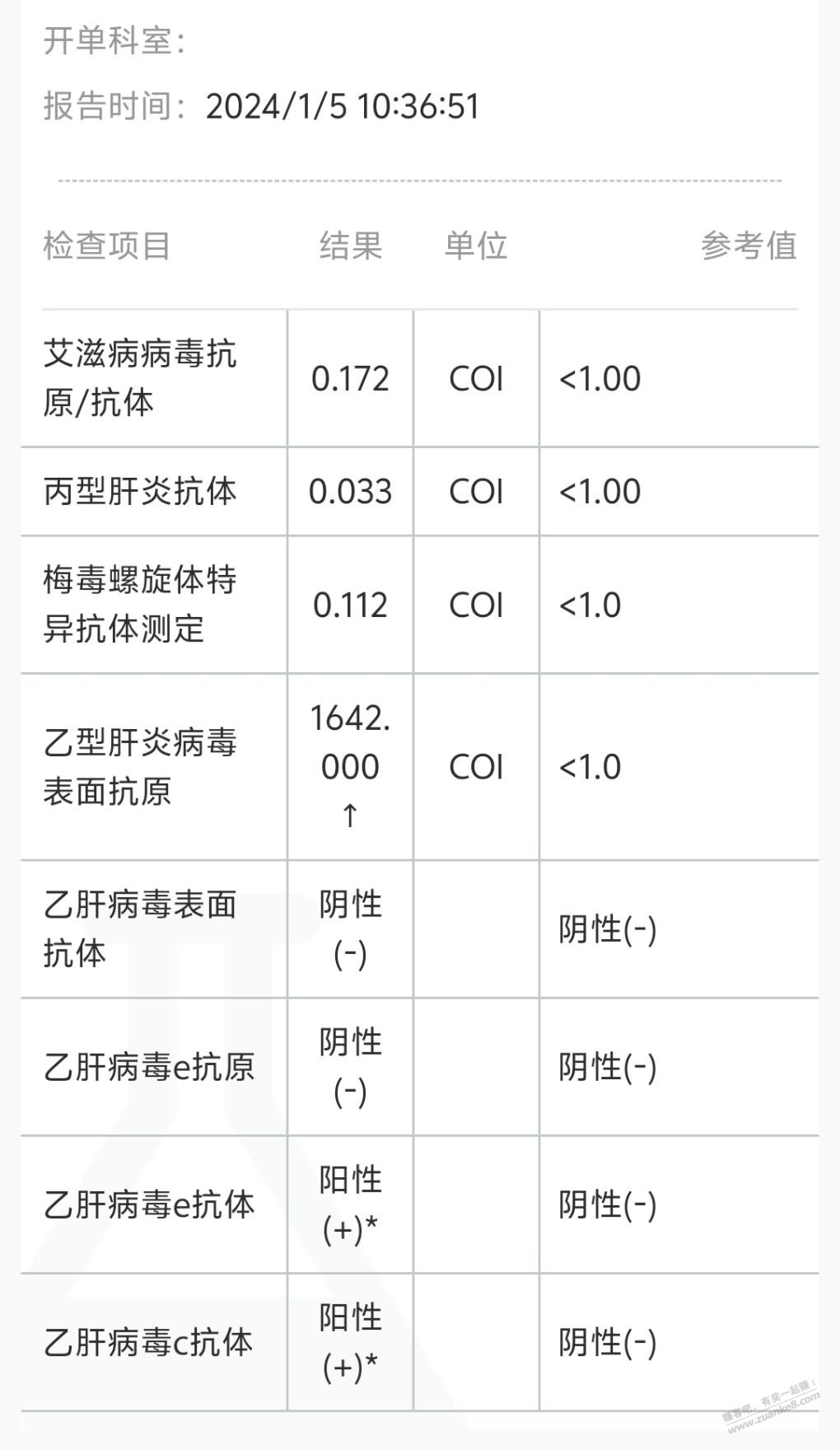 吧医……这是小三羊吗……… - 线报迷