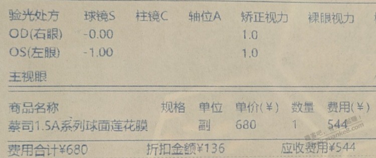 孩子眼科医院配了副眼镜 最便宜的蔡司 被坑了不？ - 线报迷