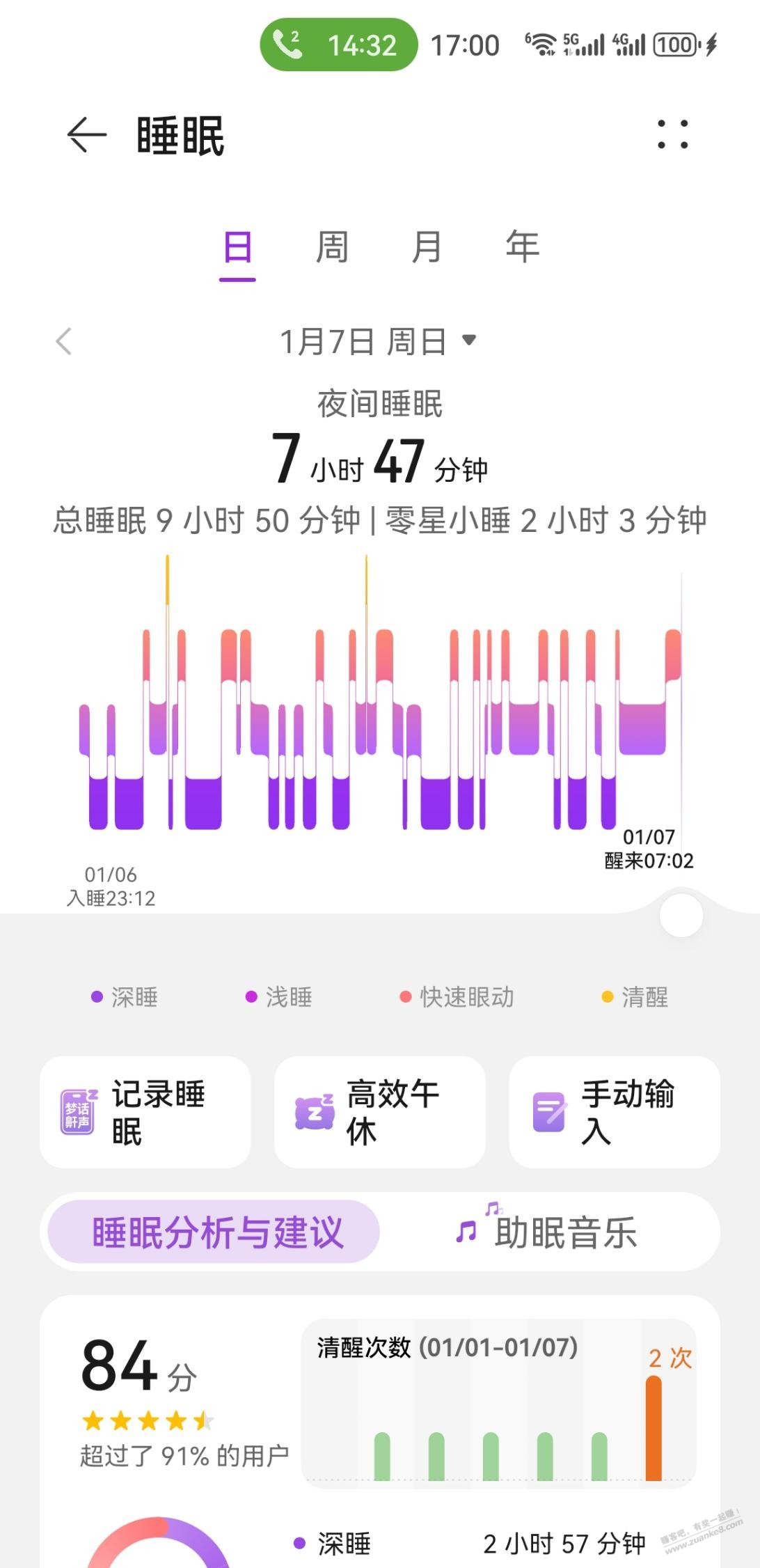 刚发现睡觉其实很香，  第1张