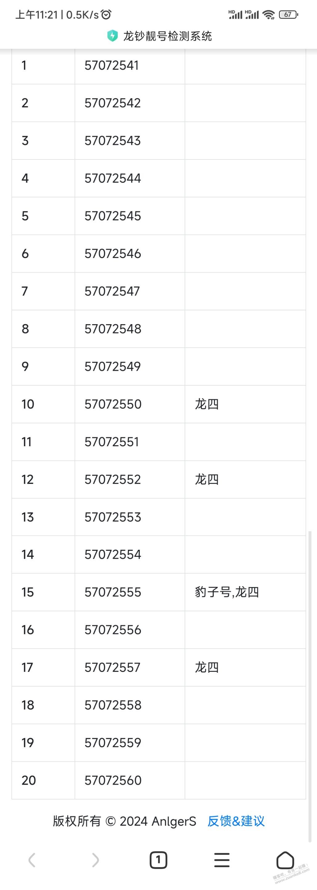 大家看这号码？不行吧 - 线报迷