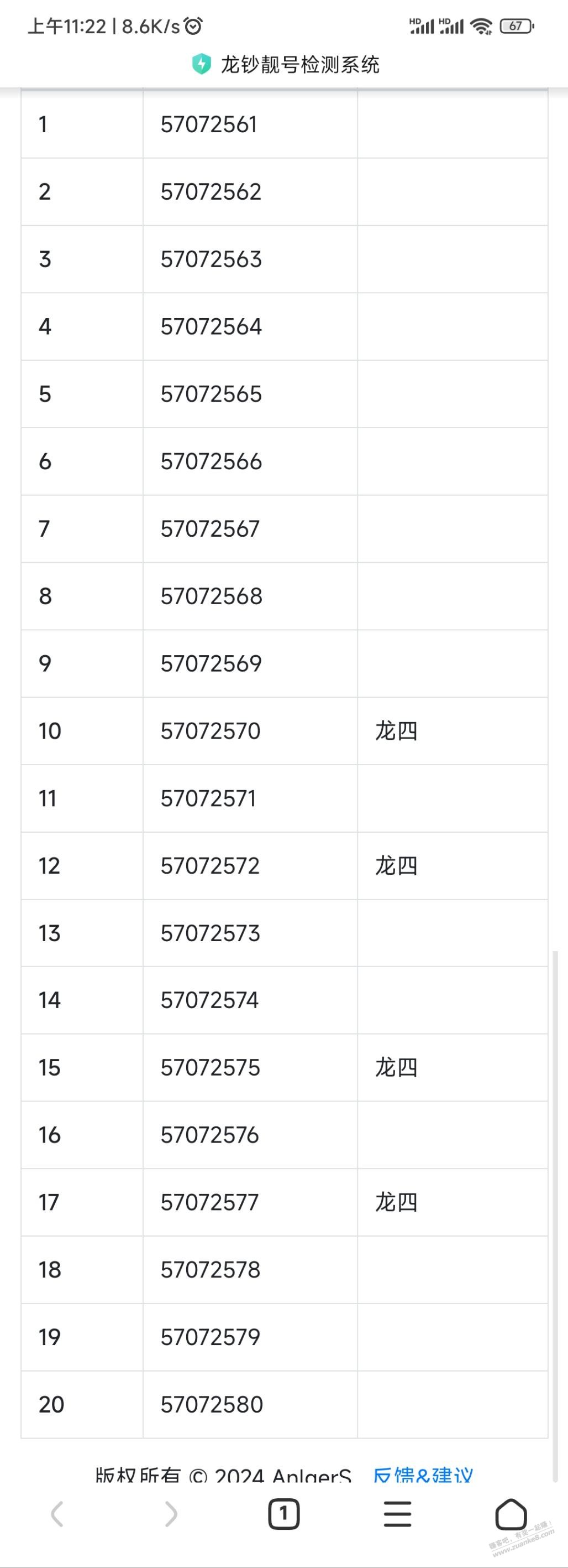 大家看这号码？不行吧 - 线报迷
